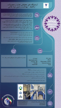 ازمایشگاه تحقیقات بهداشت و تغذیه