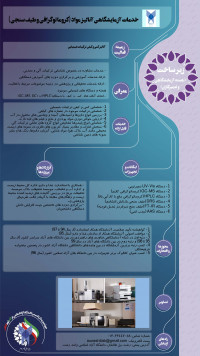 خدمات آزمایشگاهی آنالیز مواد (کرواتوگرافی و طیف سنجی)