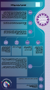 تولید برق آبی از بستر رودخانه