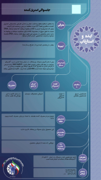 جامسواکی استریل کننده