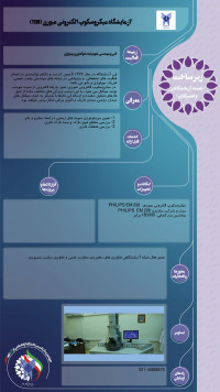 آزمایشگاه میکروسکوپ الکترونی عبوری