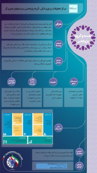 مرکز تحقیقات پرتو پزشکی-گروه پژوهشی سیستم های تصویرگر پزشکی