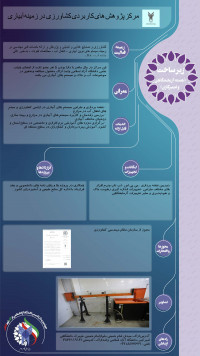 مرکز پژوهش های کاربردی کشاورزی درزمینه آبیاری