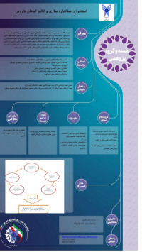 استخراج استاندارد سازی و آنالیز گیاهان دارویی