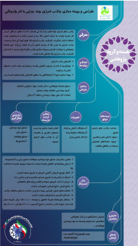 طراحی و بهینه سازی جاذب انرژي چند جزئی با اثر وارونگی