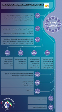 دستگاه چندمنظوره اندازه گیری خواص محصولات کشاورزی