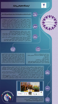 آزمایشگاه تحقیقاتی رباتیک