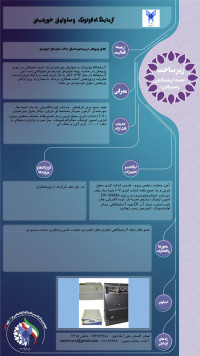 آزمایشگاه فوتونیک و سلولهای خورشیدی