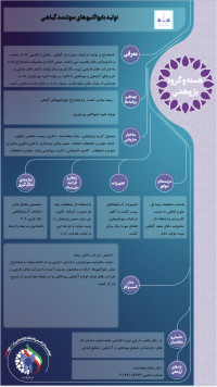 تولید بایواکتیوهای سودمند گیاهی