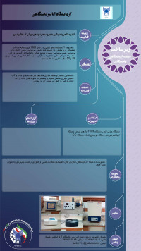 آزمایشگاه آنالیز دستگاهی