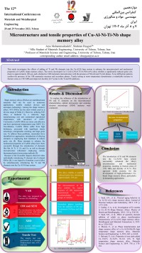 Microstructure and tensile properties of Cu-Al-Ni-Ti-Nb shape memory alloy