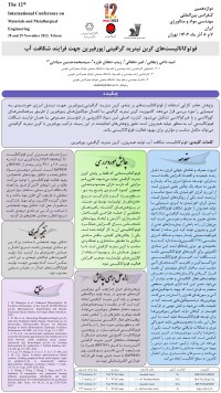 فوتوکاتالیست‌های کربن نیترید گرافیتی/ پورفیرین جهت فرآیند شکافت آب