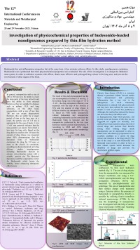 investigation of physicochemical properties of budesonide-loaded nanoliposomes prepared by thin-film hydration method