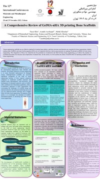 A Comprehensive Review of GelMA-nHA 3D printing Bone Scaffolds