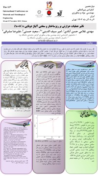 تاثیر عملیات حرارتی بر ریزساختار و سختی آلیاژ دوتایی Zn-6Cu