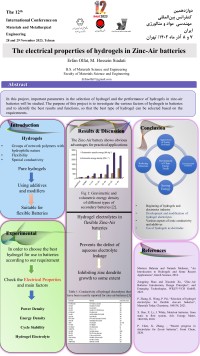 The electrical properties of hydrogels in Zinc-Air batteries