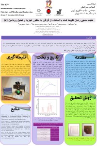 طیف سنجی رامان تقویت شده با استفاده از گرافن به منظور تجزیه و تحلیل رودامین6G
