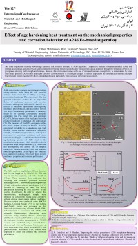 Effect of age hardening heat on the mechanical properties and corrosion behavior of A286 Fe-based superalloy
