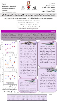 تاثیر ترکیب شیمیایی آهن اسفنجی بر عمر نسوز کوره القایی مجتمع ذوب آهن و نورد کرمان