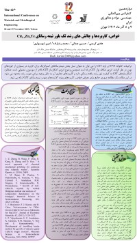 خواص، کاربردها و چالش های رشد تک بلور نیمه رسانای CdZnTe