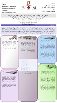 بازیابی نقره از فیلم‌های رایولوژی به روش جایگزینی فلزات