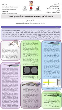 ليزرکوبي آلياژهاي Al-Si-Mg  توليد شده به روش ذوب ليزري انتخابي