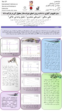 سنتز نانوپودر آلیاژی Ni-Cu به روش احیای نیترات‌ها از محلول آبی در فرایند SCS