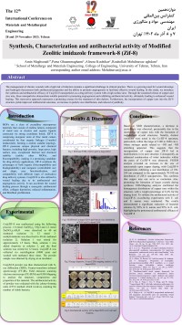 Synthesis, characterization and antibacterial activity of Modified Zeolitic imidazole framework-8 (Zif-8)