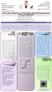 ساخت نانوسیم های آلیاژ هسلر کبالت کروم قلع به روش الکتروانباشت متناوب در قالب اکسید آلومینیوم آندی