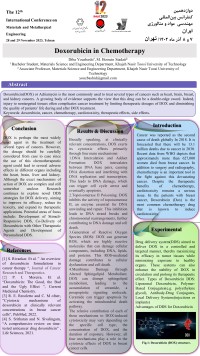 Doxorubicin in Chemotherapy