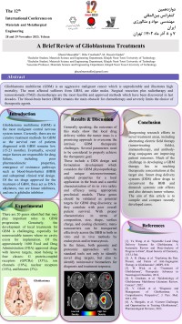 A Brief Review Of Glioblastoma Treatments