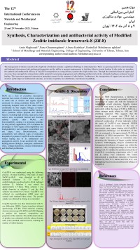 Synthesis Characterization and antibacterial acticity of Modified Zeolitic imidazole framework-8 (Zif-8)
