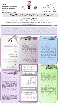 تاثیر یون منگنز بر خصوصیات فریت Mg1.2 MnxAl0.3Fe1.6O4