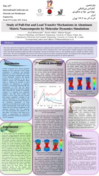 Study of pull-out and load Transfer Mechanisms in Aluminum matrix Nanocomposite by Molecular Dynamics Simulations