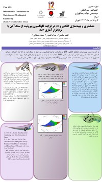 مدلسازی و بهینه سازی کلکتور و PH در فرآیند فلوتاسیون پیروتیت از سنگ آهن با نرم افزار آماری JMP