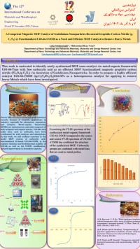 A Cometent Magnetic MOF Catalyst of Gadolinium-Nanoparticles-Decorated Graphitic Carbon Nitride (g-C3N4) @ Functionalized UiO-66-COOH as a Noved and Efficient MOF Catalyst to Remove Heavy Metals