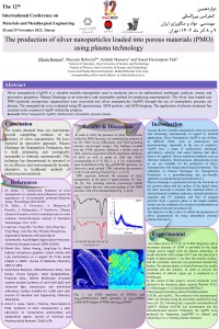 The production of silver nanoparticles loaded into porous materials (PMO) using plasma technology