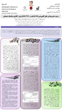 رسوب‌دهی پوشش‌های کامپوزیتی NiB- گرافیت و NiB-PTFE با روش آبکاری دینامیک شیمیایی