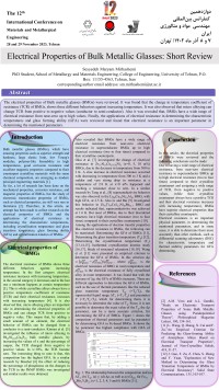 Electrical Properties of Bulk Metallic Glasses:Short Review