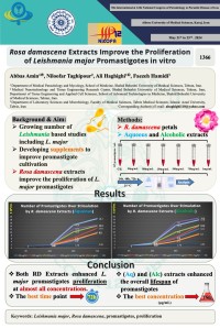 Rosa damascena Extracts Improve the Proliferation of Leishmania major Promastigotes in vitro