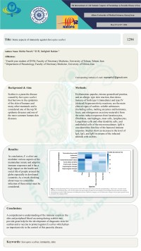 Some aspects of immunity against Sarcoptes scabiei