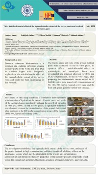 Anti-leishmanial effect of the hydroalcoholic extract of the leaves, roots and seeds of Arctium Lappa