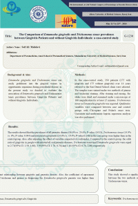 The Comparison of Entamoeba gingivalis and Trichomonas tenax prevalence between Gingivitis Patients and without Gingivitis Individuals: a case-control study