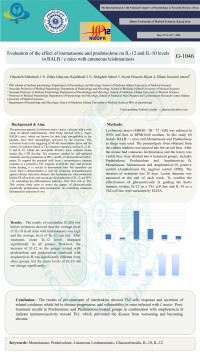 Evaluation of the effect of mometasone and prednisolone on IL-12 and IL-10 levels in BALB / c mice with cutaneous leishmaniasis