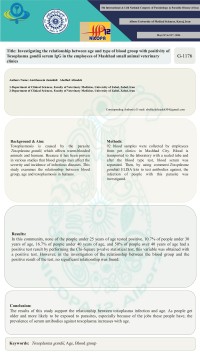 Investigating the relationship between age and type of blood group with positivity of Toxoplasma gondii serum IgG in the employees of Mashhad small animal veterinary clinics