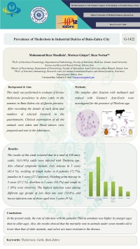 Prevalence of Theileriosis in Industrial Dairies of Buin-Zahra City