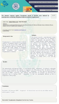 The immune response against Toxoplasma gondii in BALB/c mice induced by nanoliposomes containing Imiquimod adjuvant against toxoplasmosis