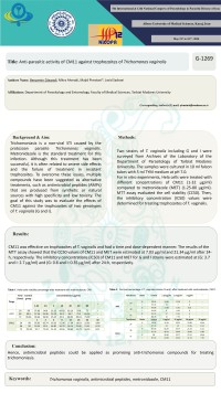 Anti-parasitic activity of CM11 against trophozoites of Trichomonas vaginalis