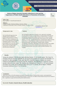 Status of Major Zoonotic Parasitic Infections in Iran and the Importance of Public Health Education in Prevention of Zoonotic Diseases