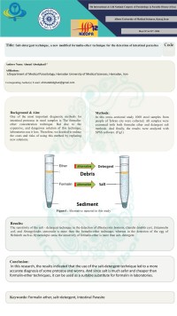 Salt-detergent technique, a new modified formalin-ether technique for the detection of intestinal parasites